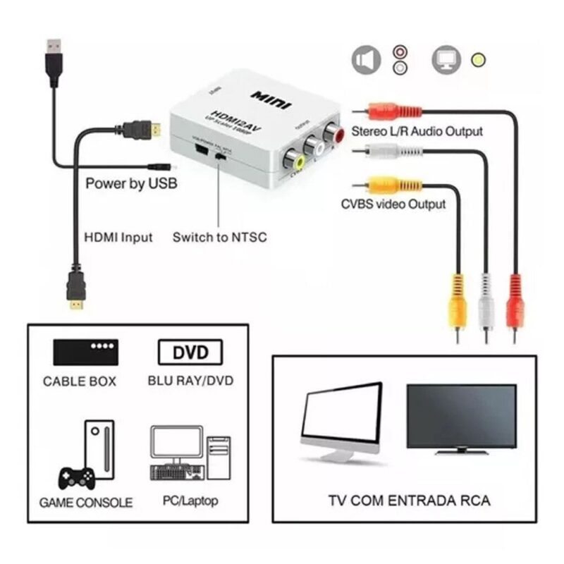 Conversor Hdmi A Aud/Vid Rca Adaptador Mini HDMI2AV Full Hd 1080p Netmak NM-HD4 - Imagen 6